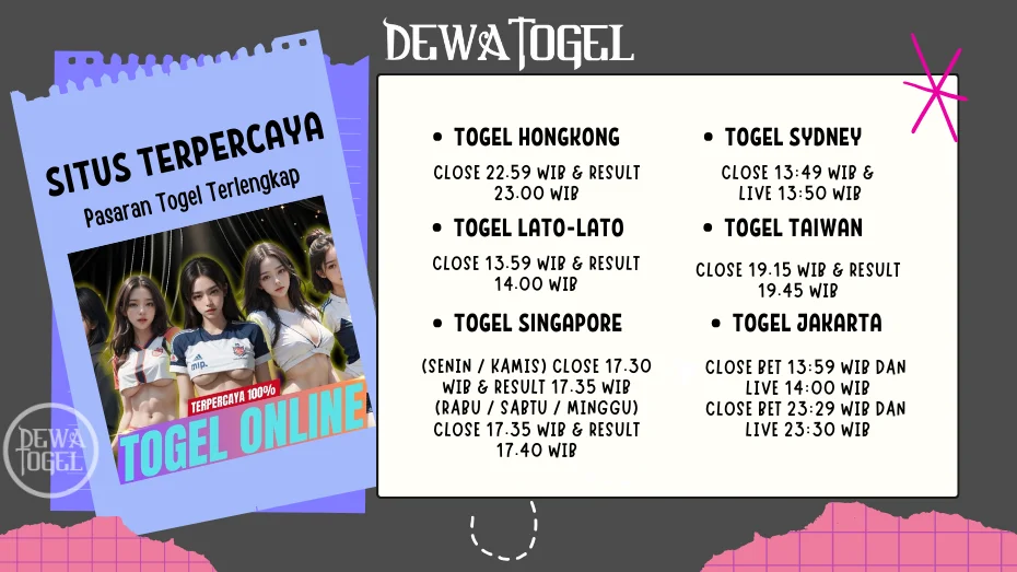 dewatogel