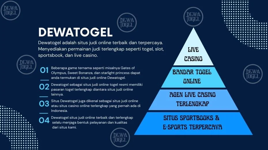 dewatogel